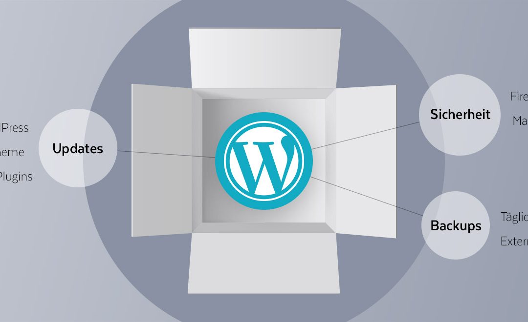 Website-Pflegepaket für WordPress-Websites